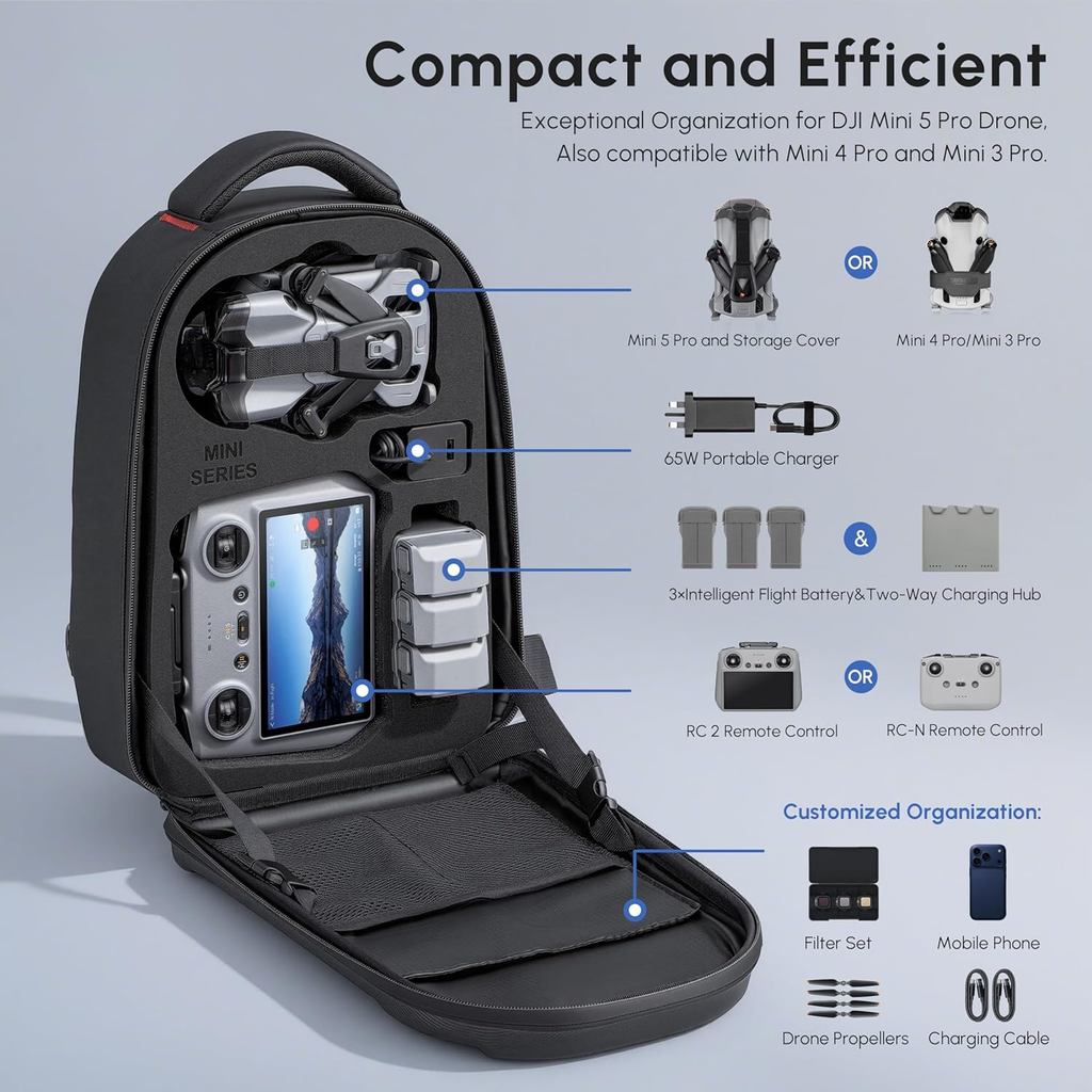 Mochila rígida impermeable par - Drone Carrying Bag reseña y precio