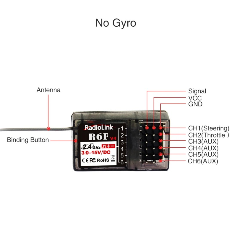 Receptor Radiolink R6F de 6 Ca - Telemetry Module Rc reseña y precio