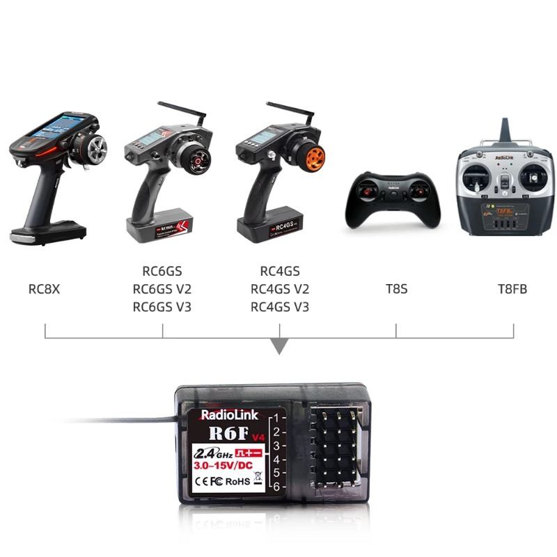 Receptor Radiolink R6F de 6 Ca - Telemetry Module Rc reseña y precio